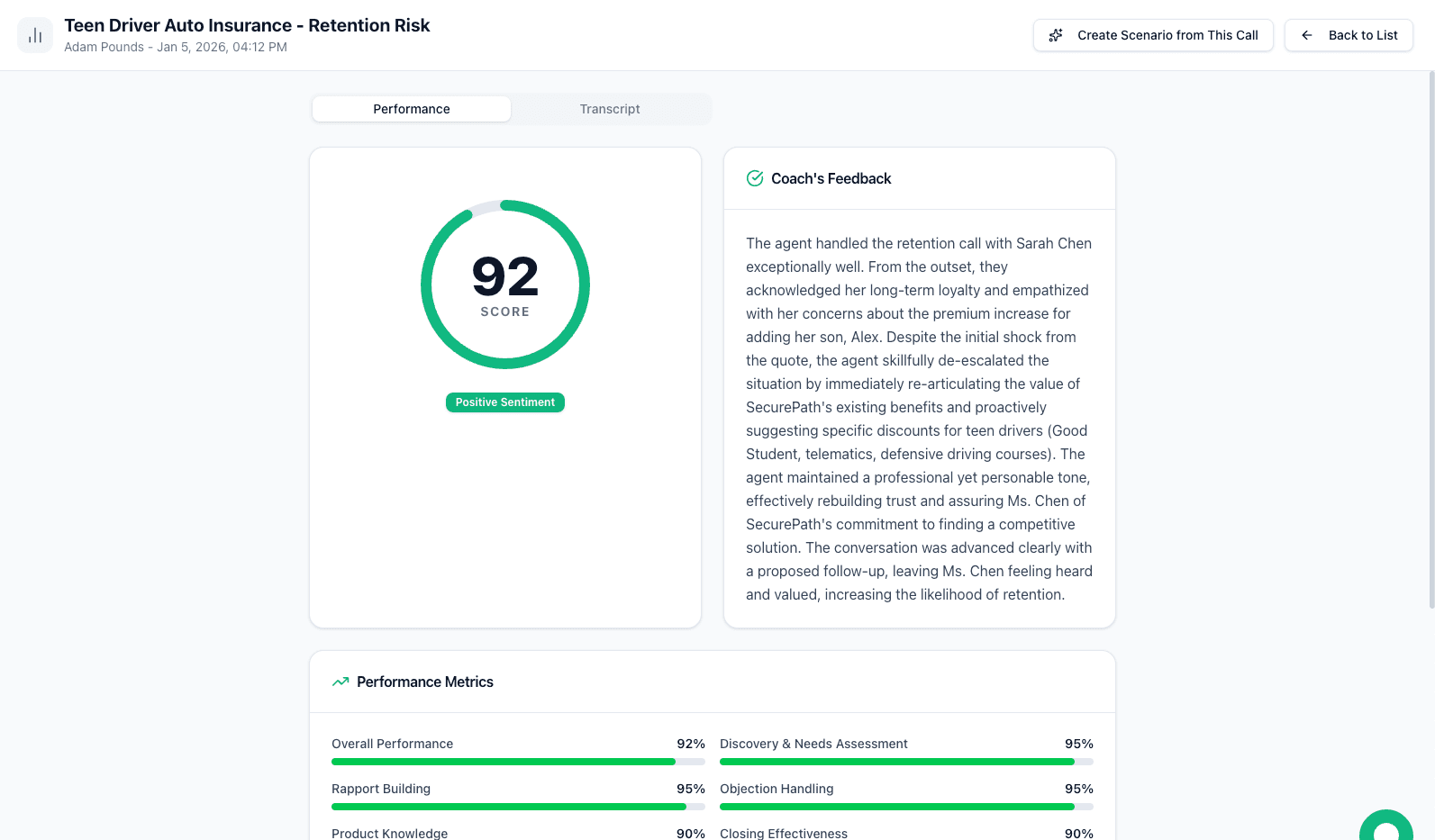 Instant Feedback analysis