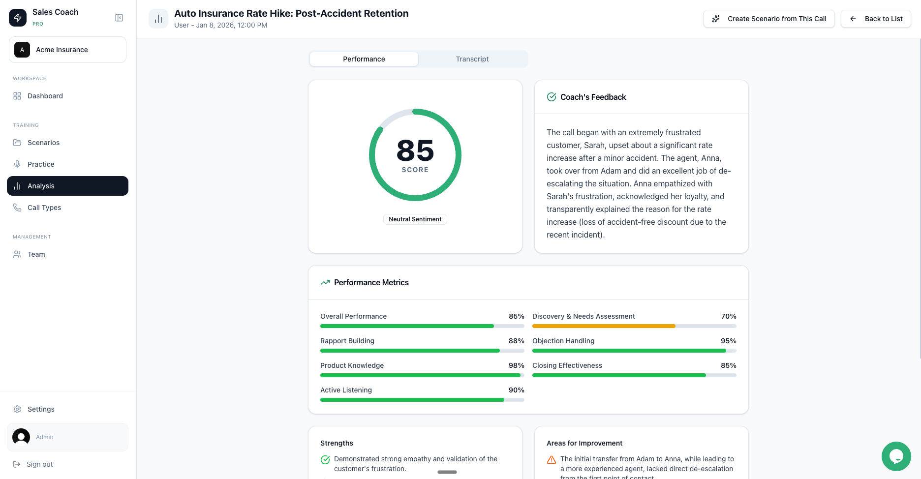 Sales Coach Pro - AI-powered call analysis dashboard